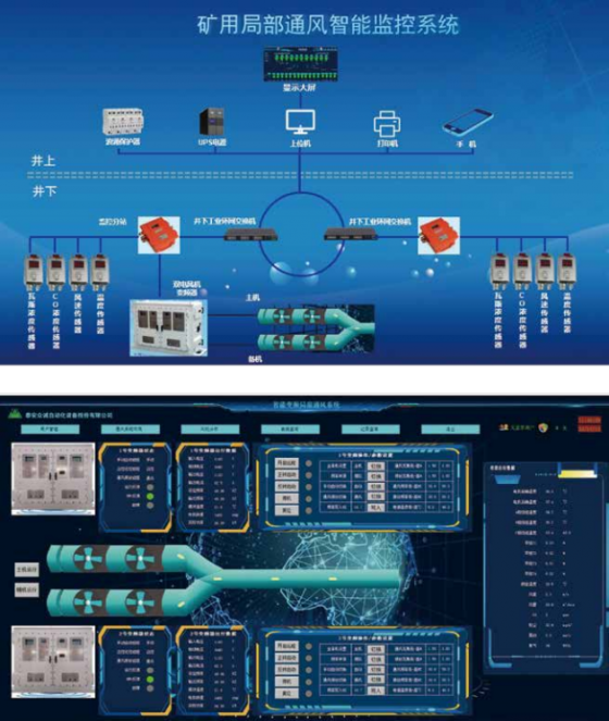 昆明礦用局部通風(fēng)智能監(jiān)控系統(tǒng)
